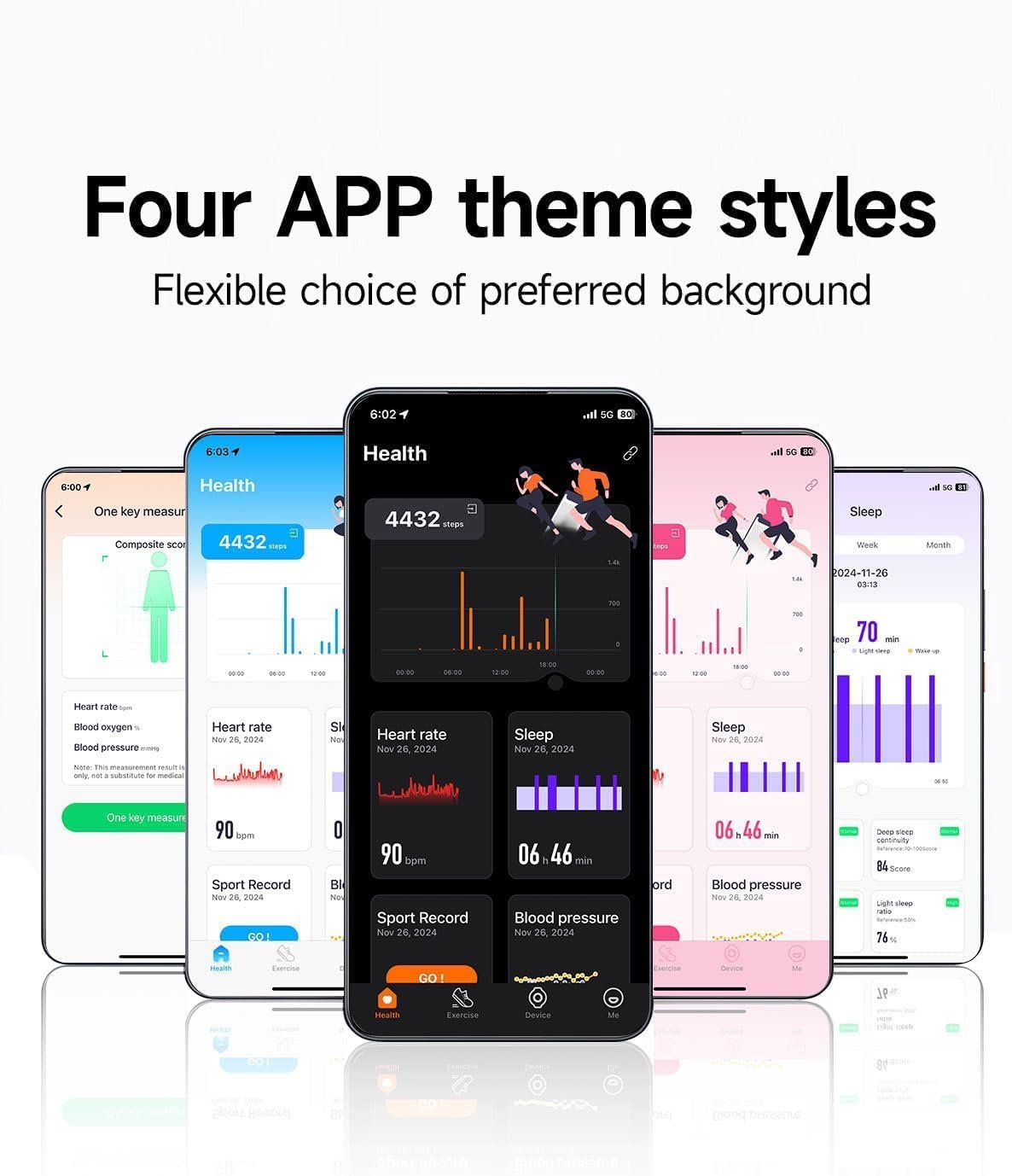 Smart Bracelet for Men Women, Wearable Health Activity Fitness Trackers Sports Monitoring Sleep Tracker with Free APP and 2 Bands (JF21)