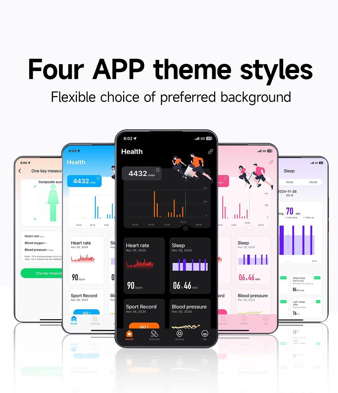 Smart Bracelet for Men Women, Wearable Health Activity Fitness Trackers Sports Monitoring Sleep Tracker with Free APP and 2 Bands (JF21)
