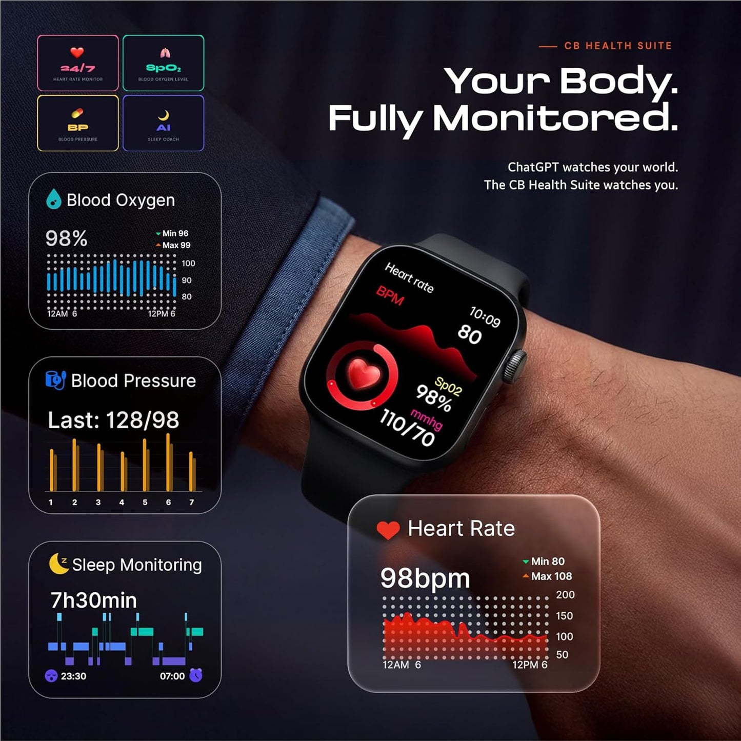 CrossBeats Nexus Pro Smart Watch for Man with Whatsapp & AI ChatGPT | 2.08" AMOLED 120Hz | 7-Day Battery | BP SpO2 Heart Sleep | NFC Compass Voice Recorder | Video Watch Face | iOS Android (Black)